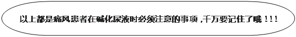 流程图: 终止: 以上都是痛风患者在碱化尿液时必须注意的事项，千万要记住了哦！！！